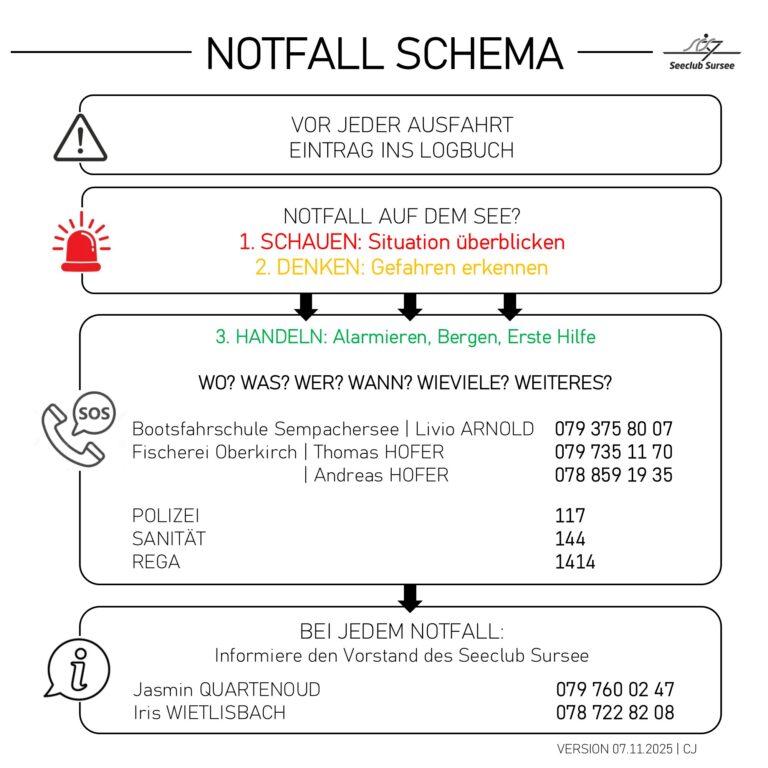 Fall Schema Seeclub Sursee | Alles rund um den Ruder Sport am Sempacher See